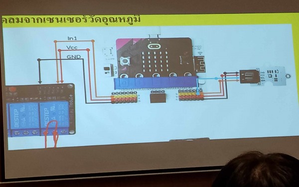 Coding Bootcamp รอบกรุงเทพมหานคร