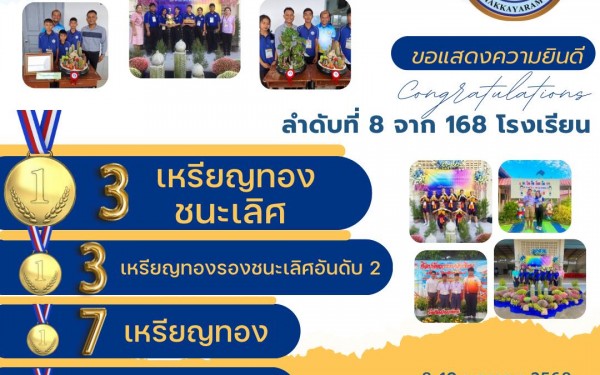 การแข่งขันหัตถกรรมครังที่ 72 เขตพื้นที่การศึกษานครศรีธรรมราช เขต 3